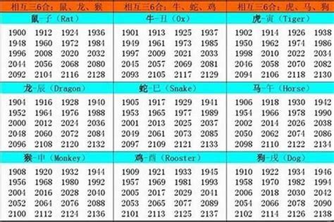 1963属相|1963年是什么生肖年 63年出生的人属什么